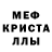 МДМА кристаллы Piotr Bramowski